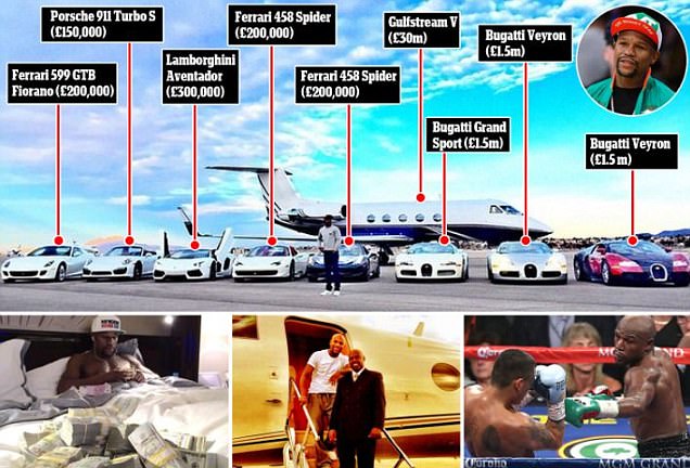 Mayweather Pamer Mobil Mewah dan Pesawat Jet 